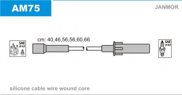 JANMOR AM75 Ignition Cable Kit
